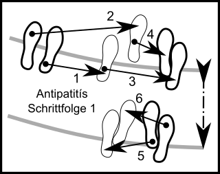 Digramm Schritte 1